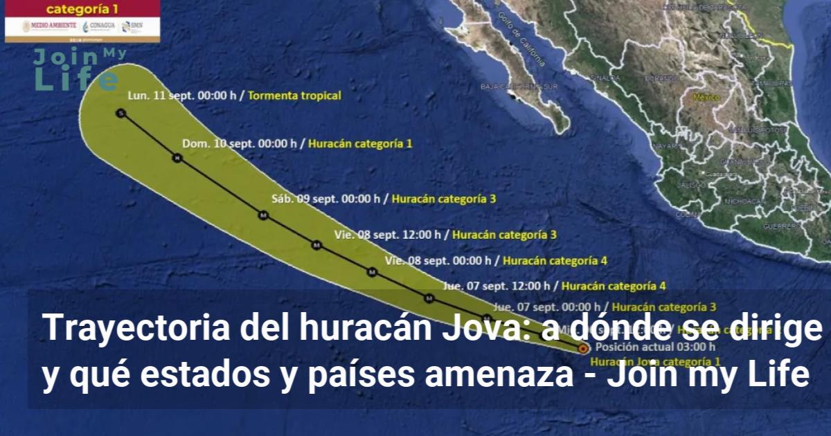 Hurricane Jova's path where it is headed and which states and